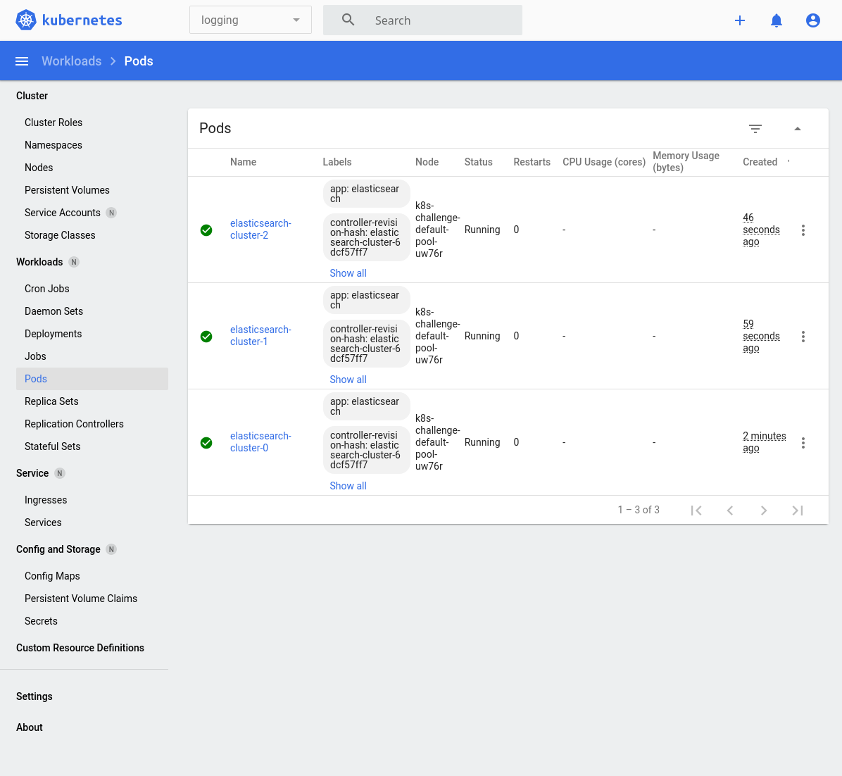 Kubernetes dashboard Elasticsearch pods