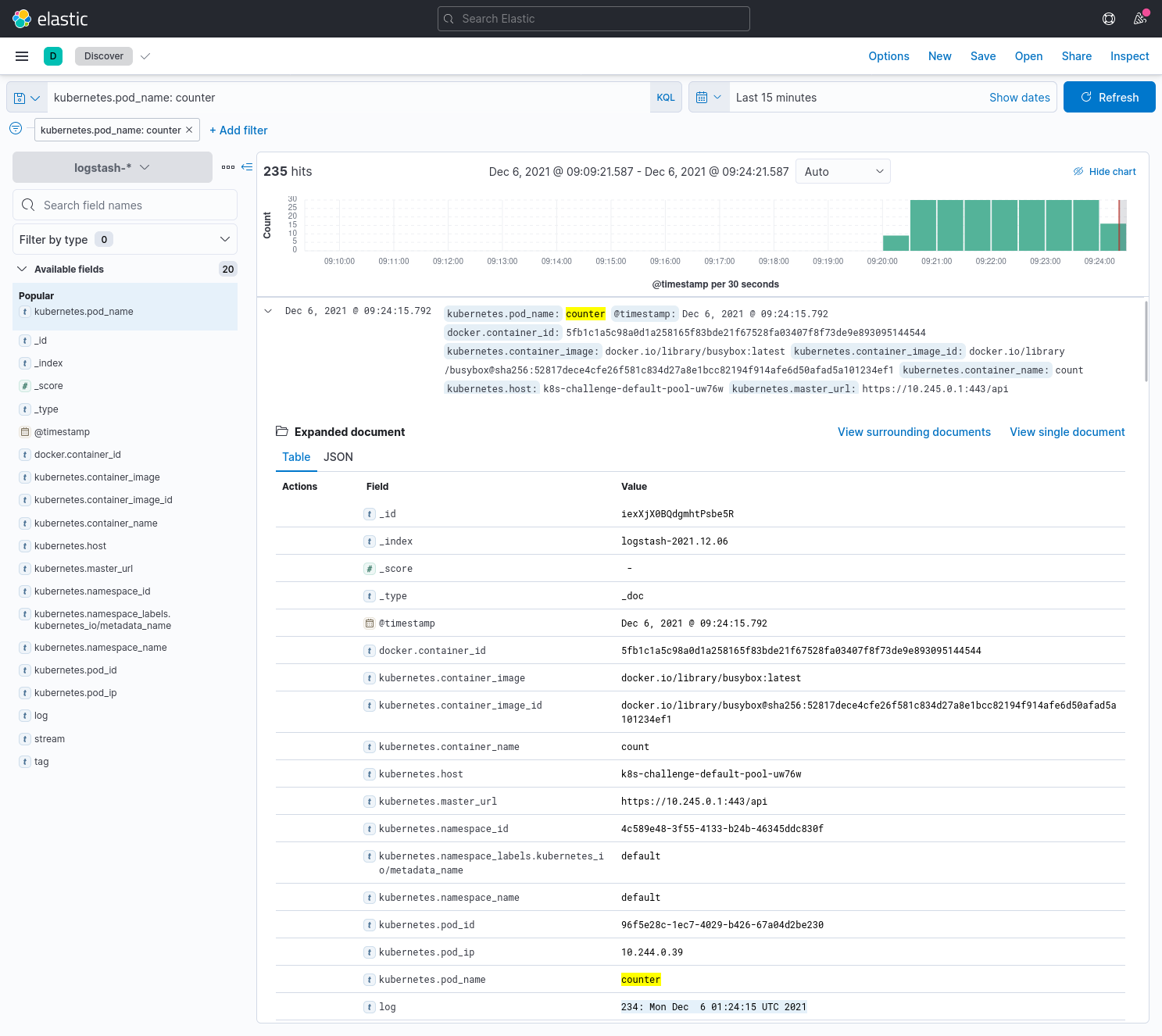 Kibana counter logs